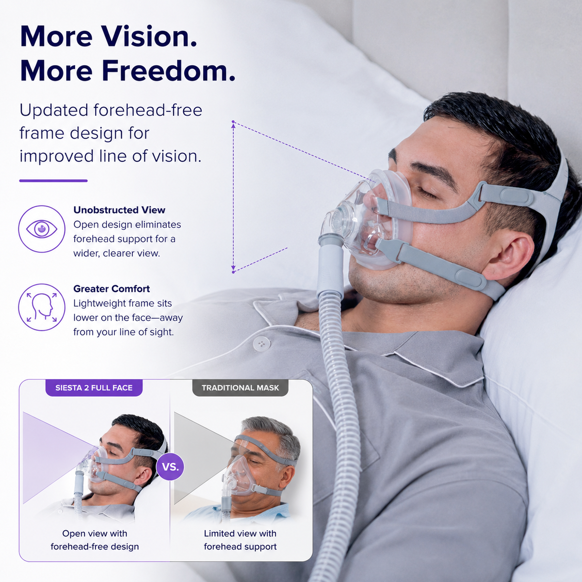 Siesta 2 Full Face Mask - open view