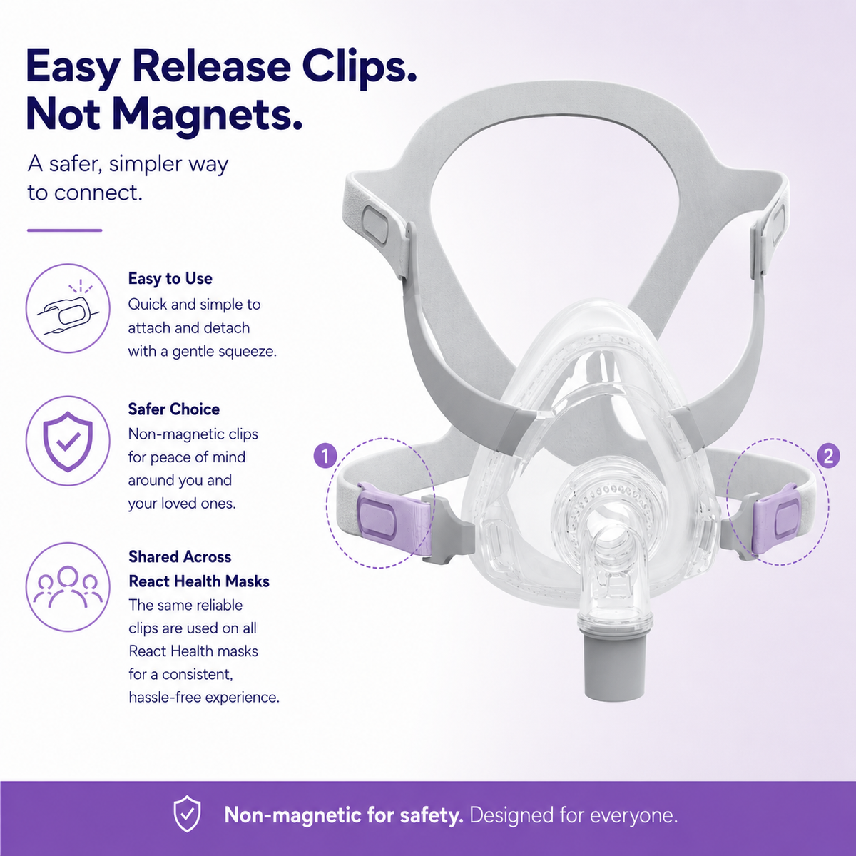Siesta 2 Full Face Mask - magnet-free clips
