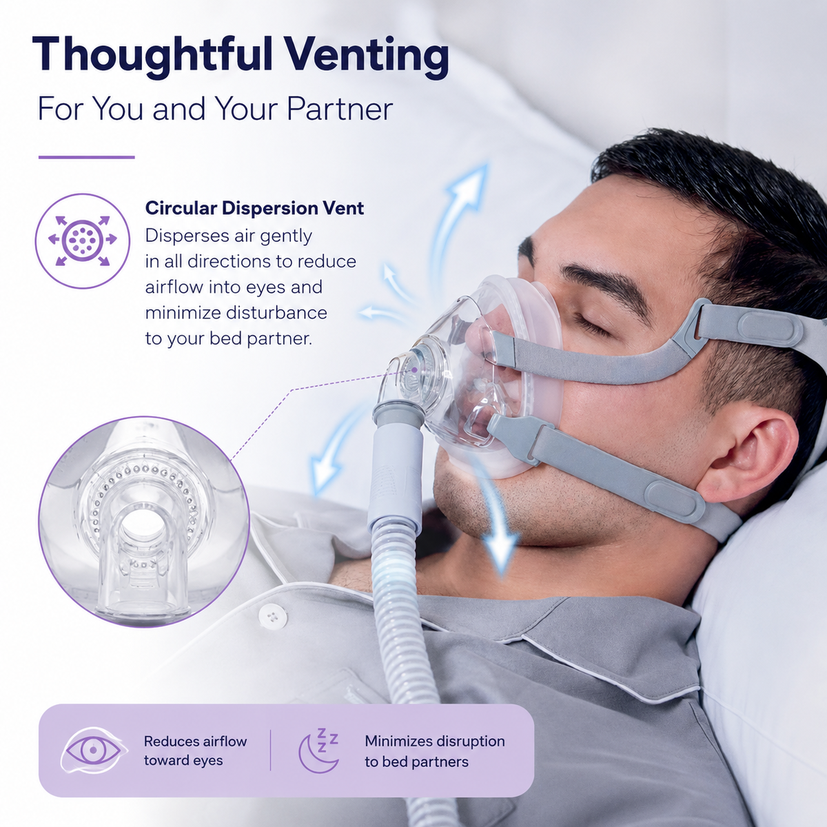 Siesta 2 Full Face Mask - quiet vent