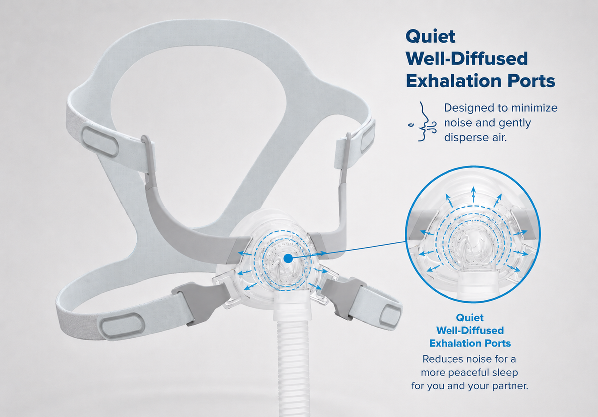 Siesta 2 Nasal Mask - quiet exhalation vent